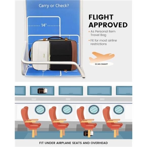 Travel Backpack for Women, TSA Carry On Backpack Flight Approved Luggage Bag - Picture 5 of 7